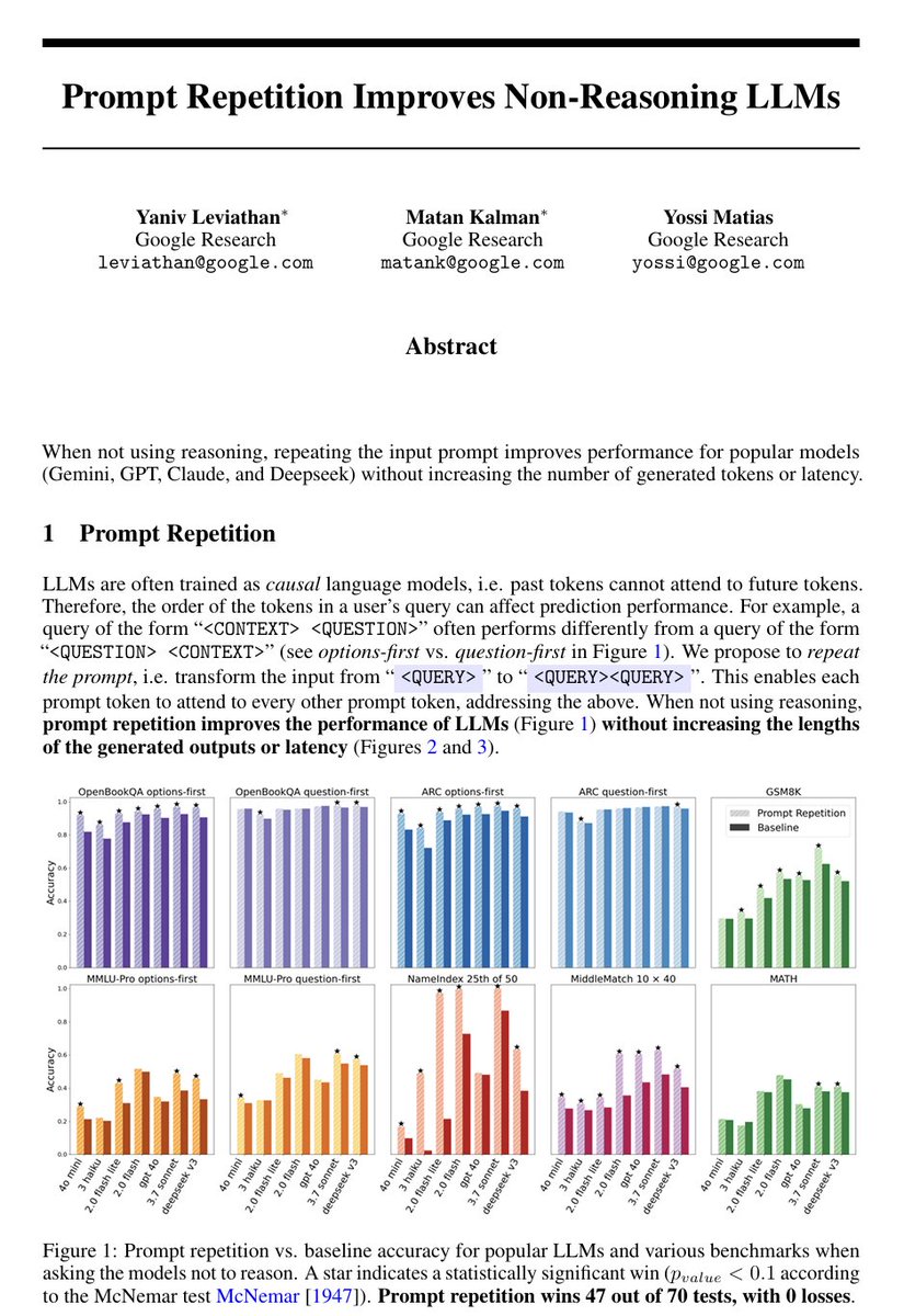 Repetitive Prompting Instruction — Nano Banana Pro AI Generated Image