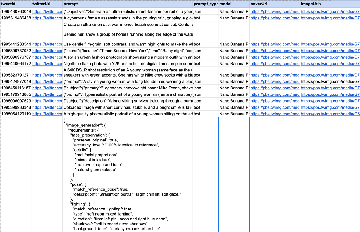 Multi-Scenario Image Generation Prompt — Nano Banana Pro AI Generated Image