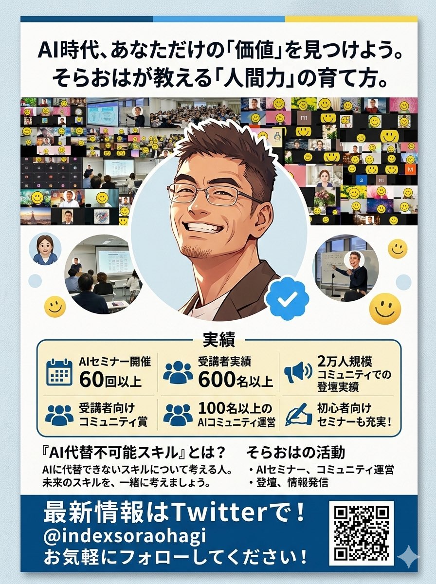 Comparing Nano Banana Pro and 2 with a Profile Flyer Prompt — Nano Banana Pro AI Generated Image