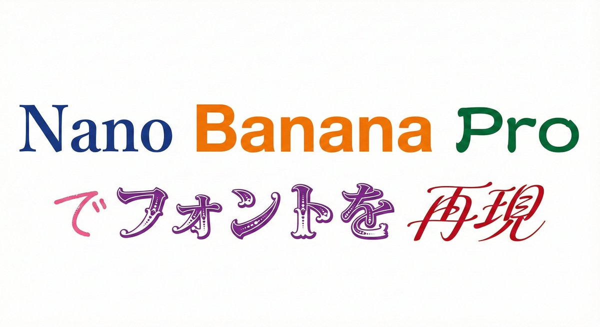 Multi-Font Text Generation and Control — Nano Banana Pro AI Generated Image