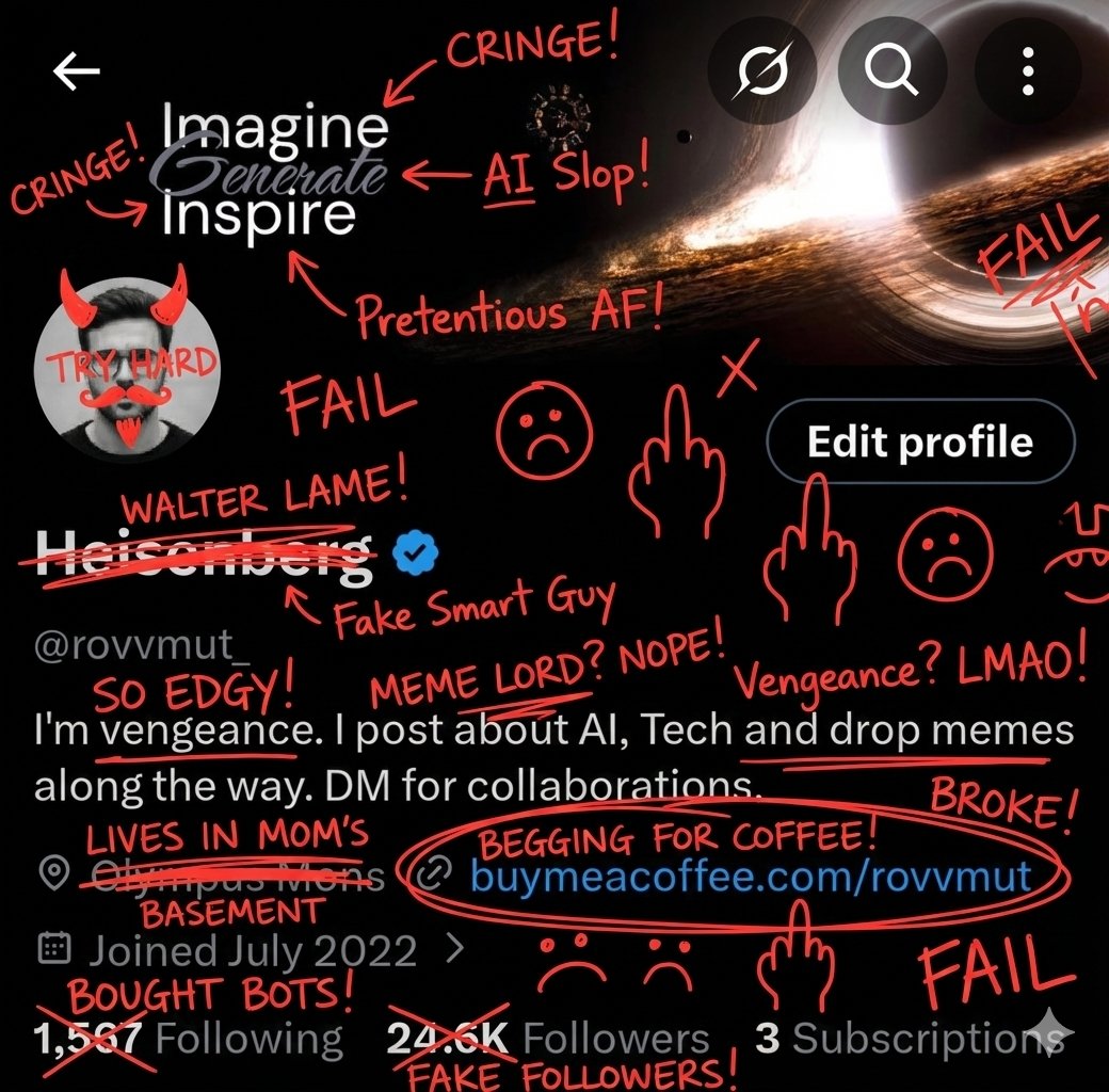 Image Overlay for 'Roast Scribble' Effect (Variant) — Nano Banana Pro AI Generated Image