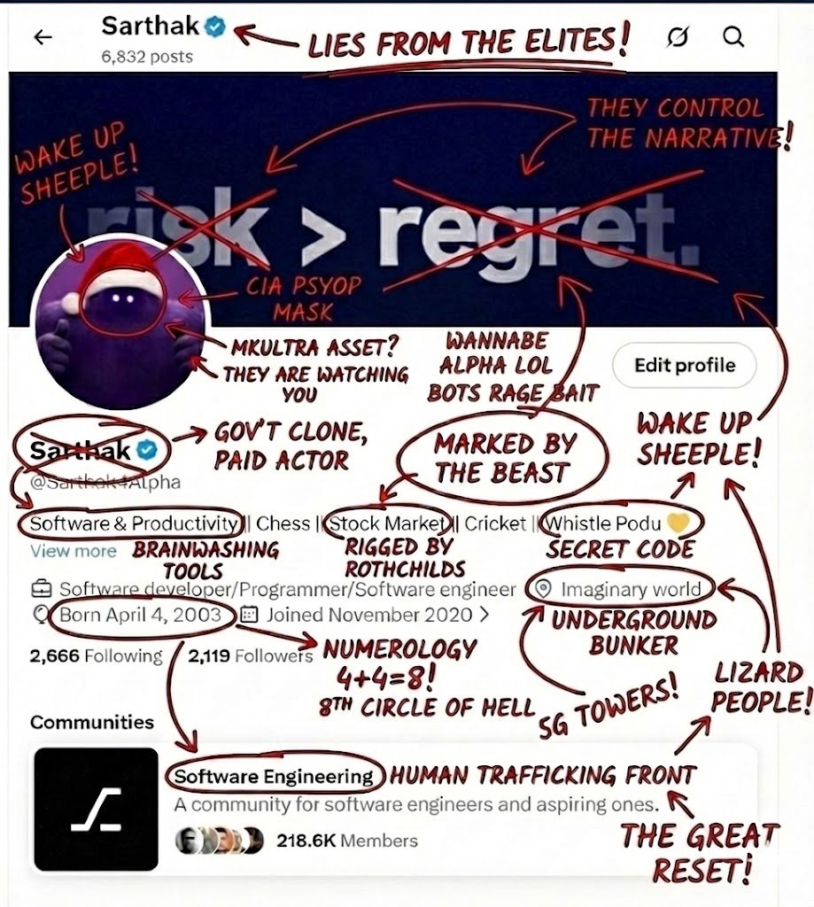 Image Overlay Prompt for Roasting Scribbles — Nano Banana Pro AI Generated Image