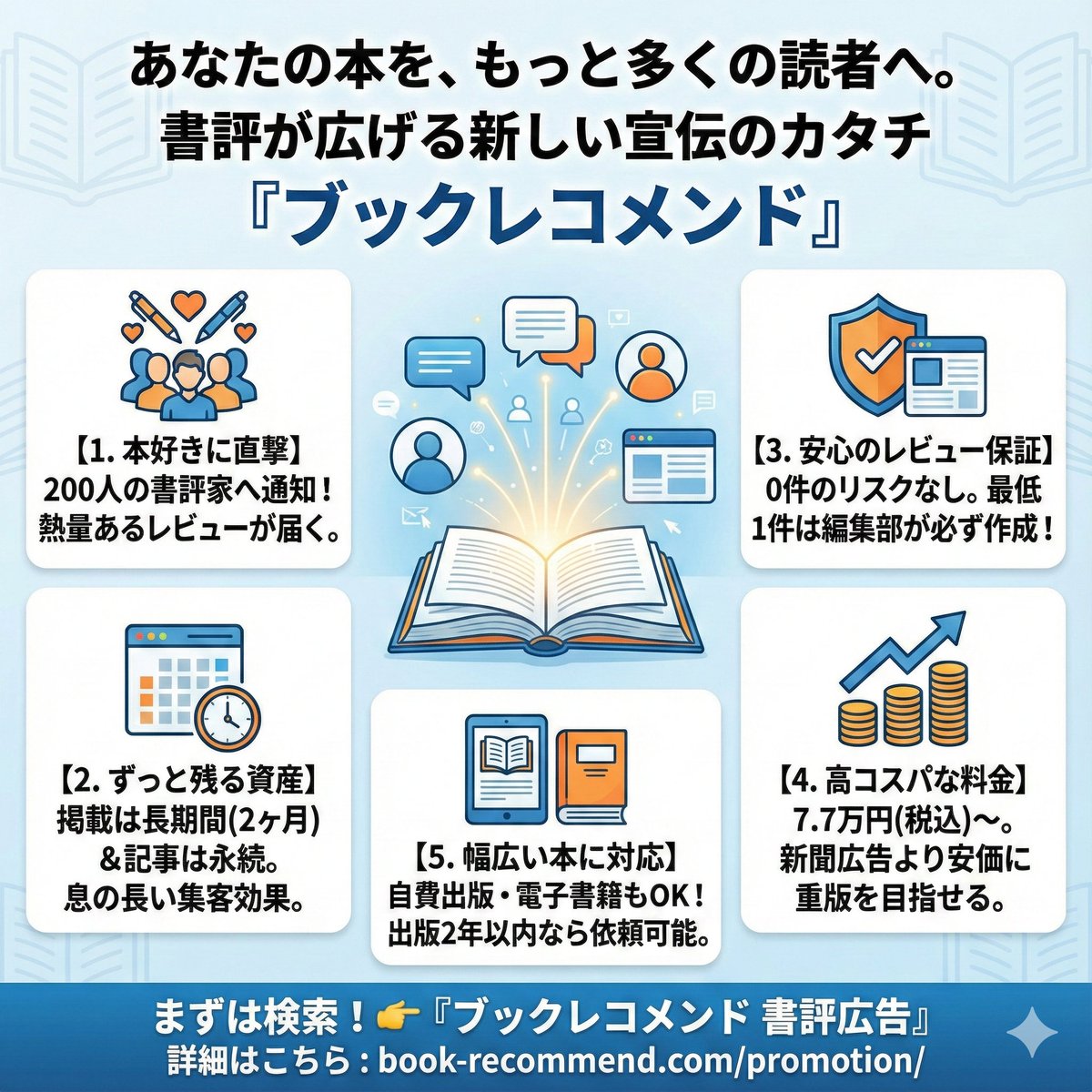 AI-Generated Web Page Summary and Message — Nano Banana Pro AI Generated Image