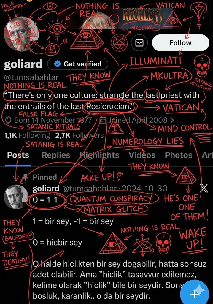 Conspiracy Scribbles Overlay — Nano Banana Pro AI Generated Image