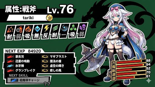 Persona-Style Status Screen Generation — Nano Banana Pro AI Generated Image