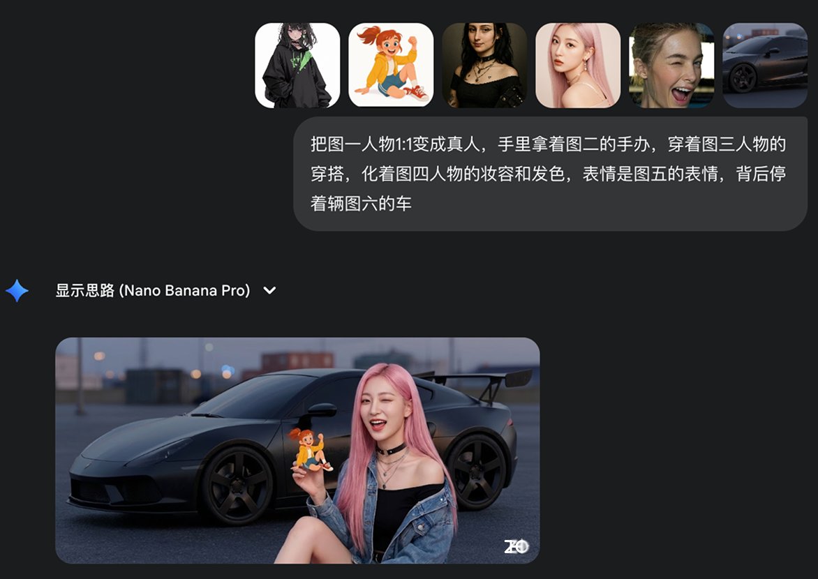 Multi-image fusion character transformation — Nano Banana Pro AI Generated Image