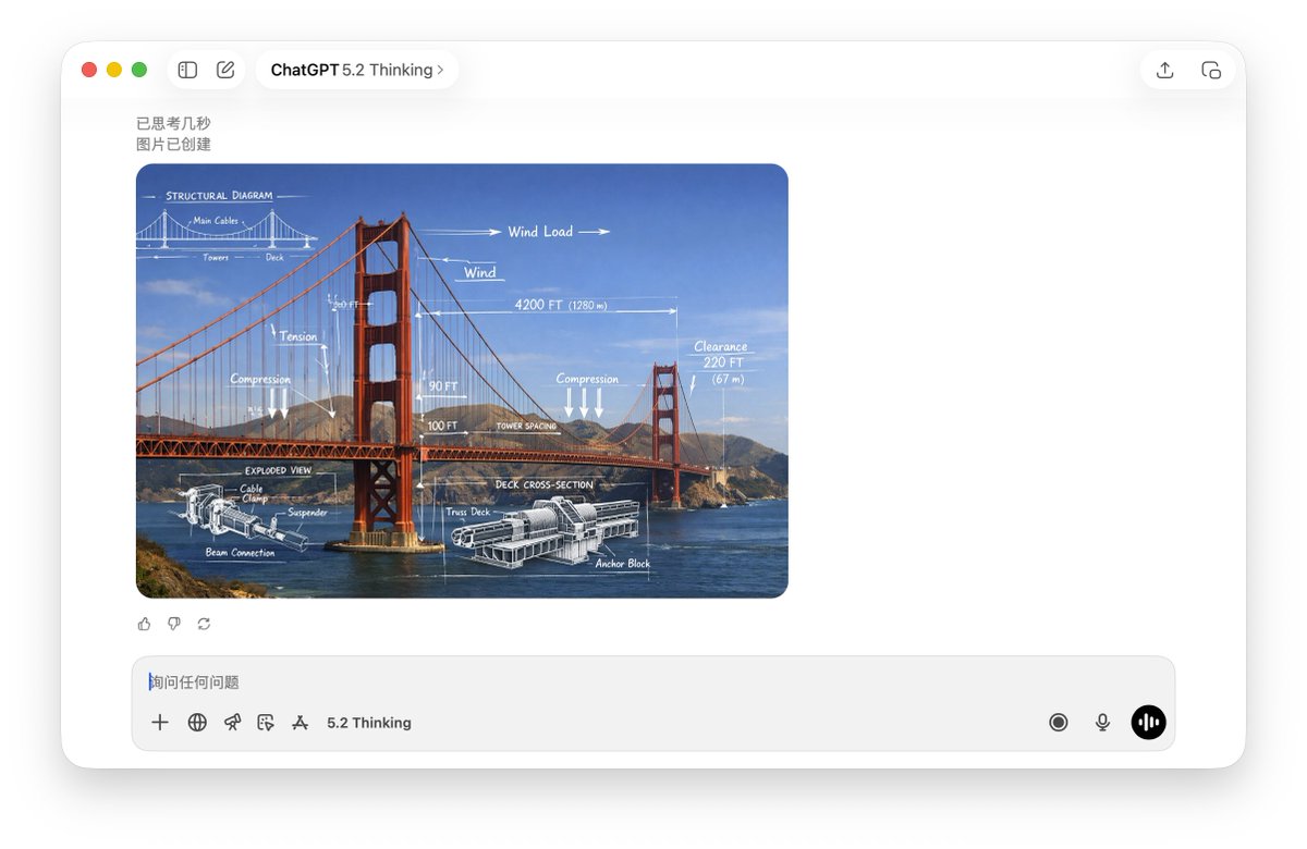 Technical Schematic Overlay Prompt — Nano Banana Pro AI Generated Image