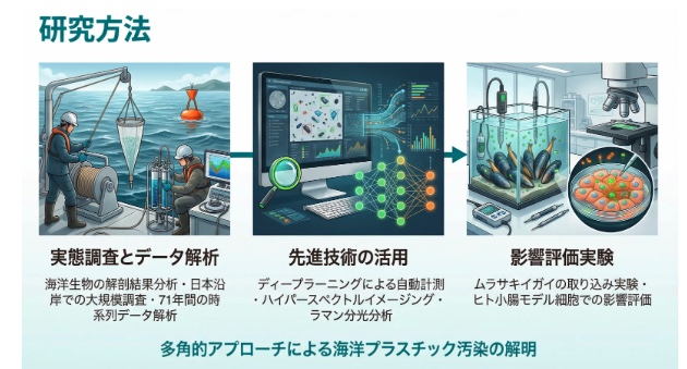 Slide Generation Prompt for Nano Banana Pro — Nano Banana Pro AI Generated Image