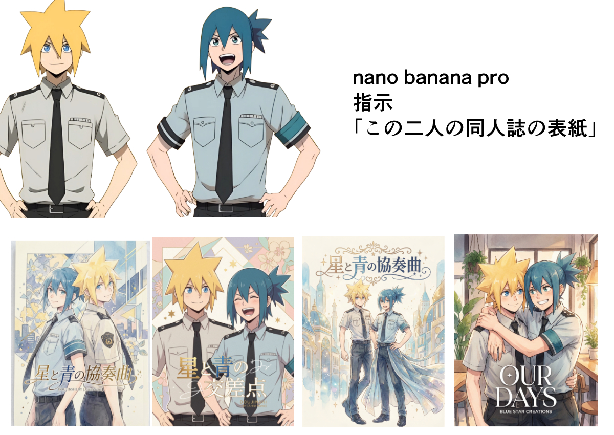 Doujinshi cover from two characters — Nano Banana Pro AI Generated Image