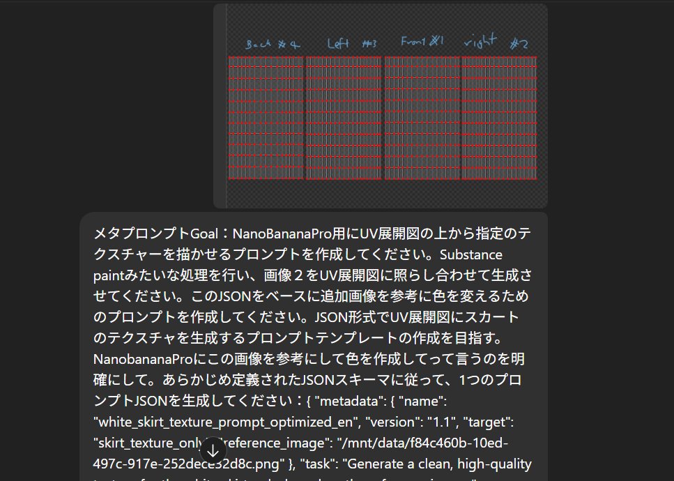 Texture Creation via JSON and UV Map Metaprompt — Nano Banana Pro AI Generated Image