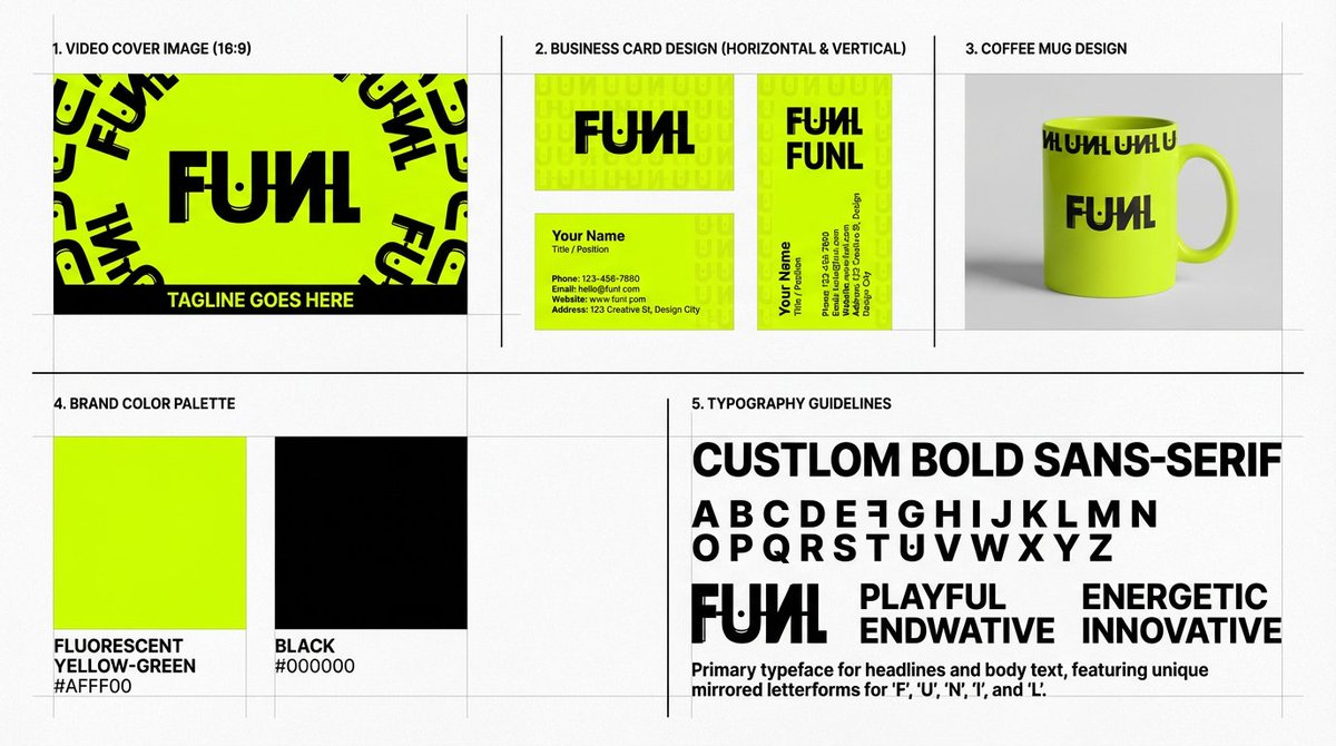 Generating Brand Identity (VI) Merchandise — Nano Banana Pro AI Generated Image