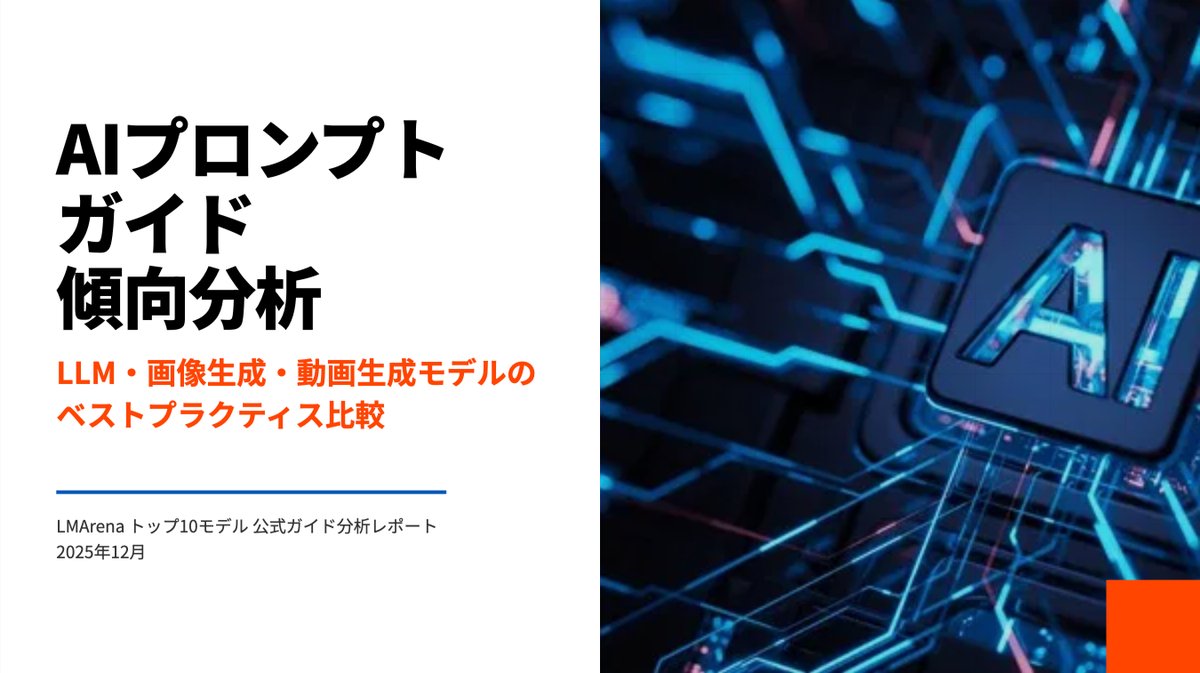 Presentation Slide Generation Prompt — Nano Banana Pro AI Generated Image