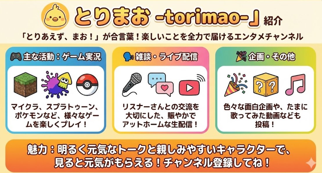 Channel explainer image — Nano Banana Pro AI Generated Image