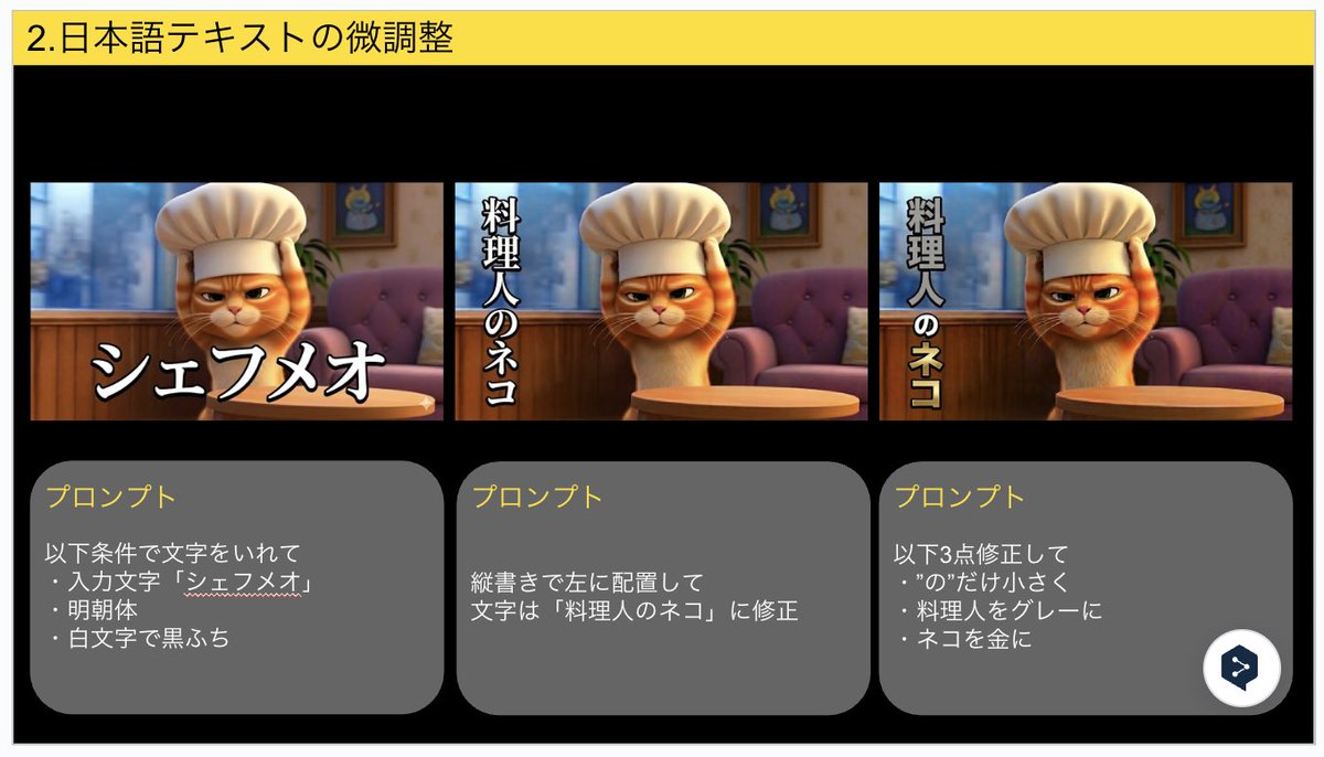 Advanced Japanese Text Adjustment for Nano Banana Pro — Nano Banana Pro AI Generated Image