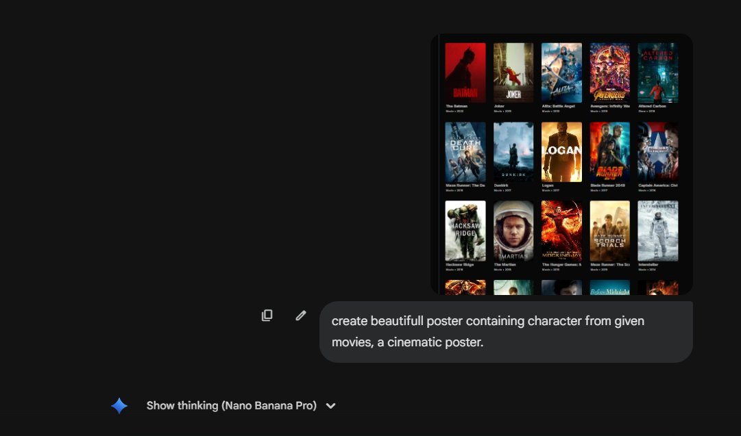 Cinematic poster with movie characters — Nano Banana Pro AI Generated Image