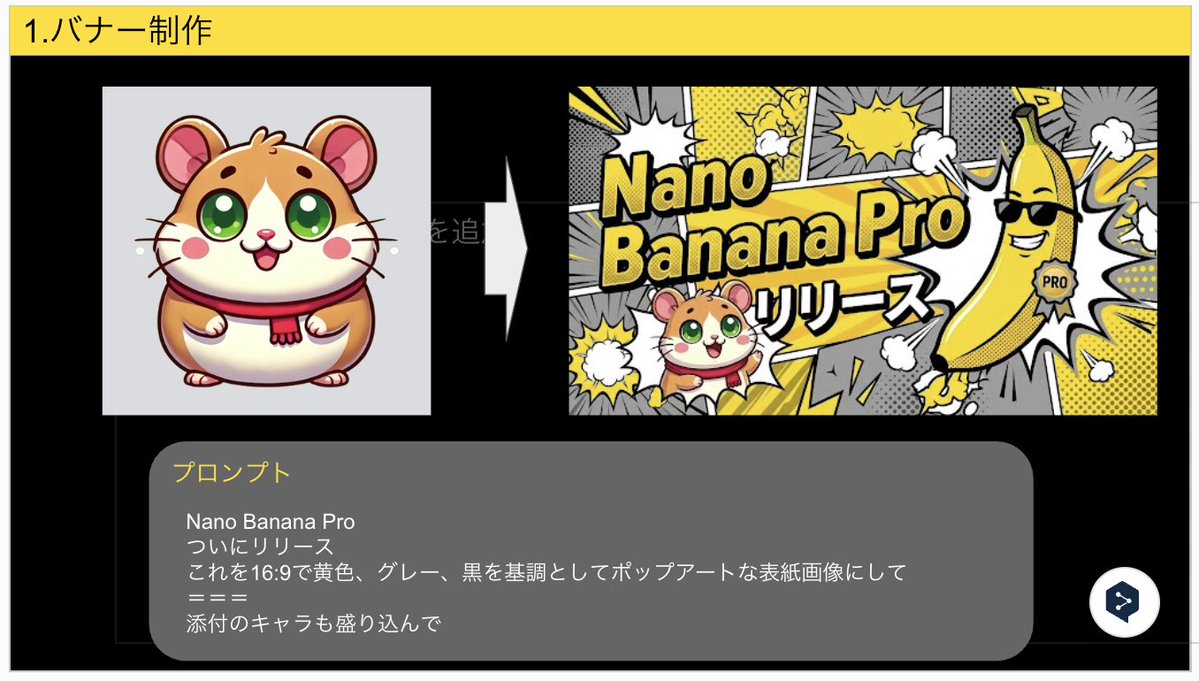 Nano Banana Pro Banner Creation Prompt — Nano Banana Pro AI Generated Image