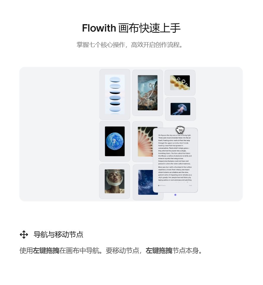 Image-to-Image Workflow for RPG Maker Pixel Maps using Nano Banana — Nano Banana Pro AI Generated Image