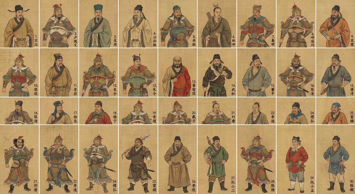 Water Margin top 30 characters grid in gongbi style — Nano Banana Pro AI Generated Image