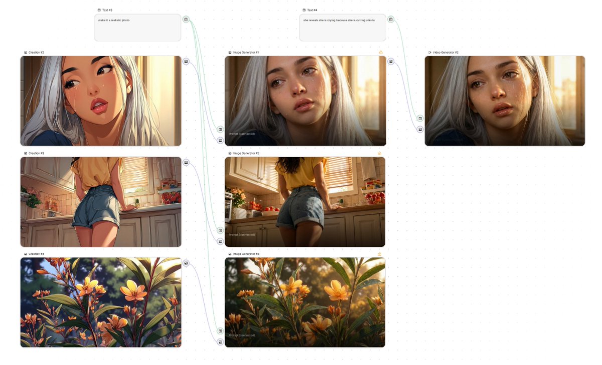 Simple Image-to-Image Realism Conversion — Nano Banana Pro AI Generated Image