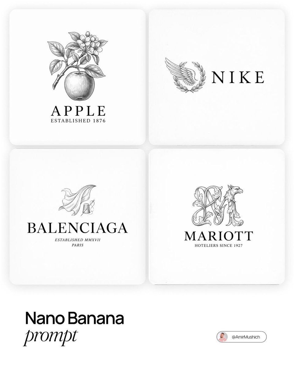 Modern Brands in 19th Century Prompt — Nano Banana Pro AI Generated Image