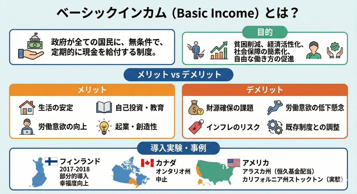 Image summarizing basic income — Nano Banana Pro AI Generated Image