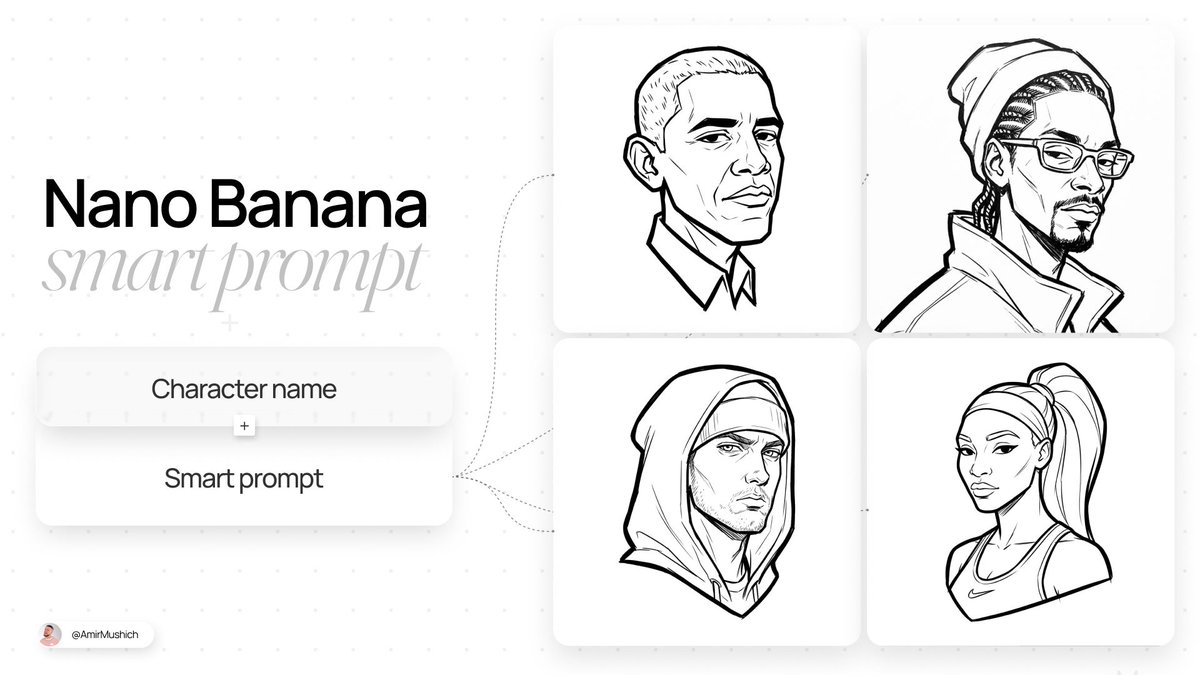 Person to Pro Sketch Transformation — Nano Banana Pro AI Generated Image