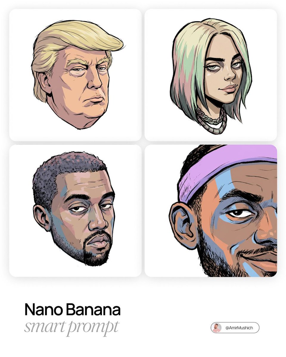 Gorillaz-Styled Illustration Prompt — Nano Banana Pro AI Generated Image