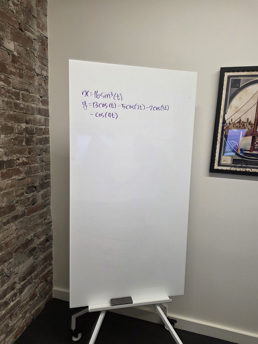 Formula graph on whiteboard — Nano Banana Pro AI Generated Image