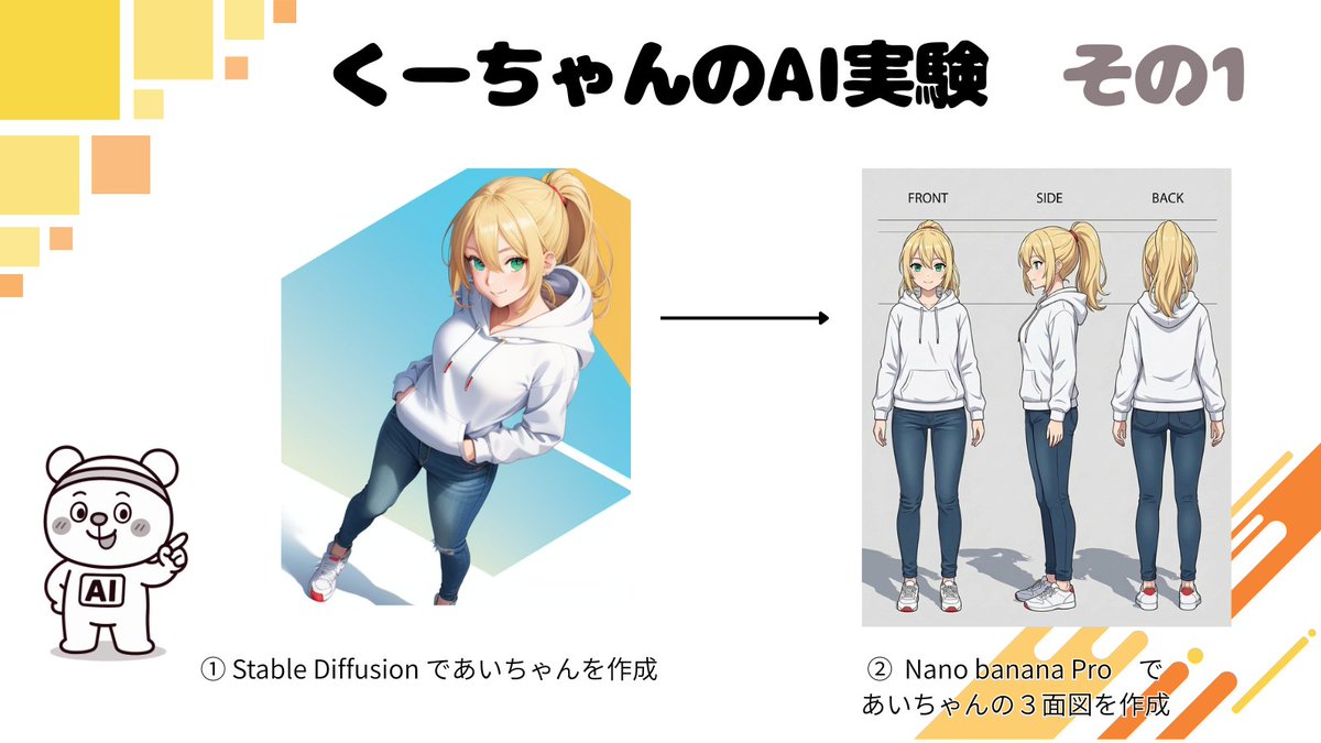 Character Turnaround Sheet Generation — Nano Banana Pro AI Generated Image