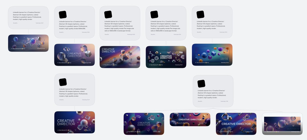 LinkedIn Banner Design Prompt — Nano Banana Pro AI Generated Image