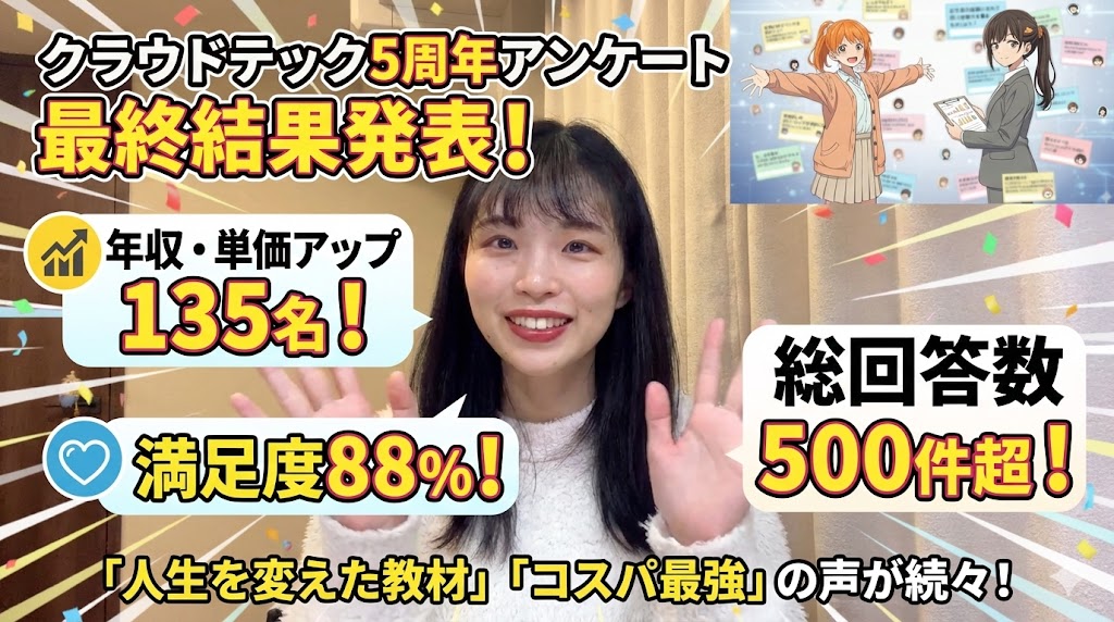 Eyecatch Image Generation from Video Transcript — Nano Banana Pro AI Generated Image