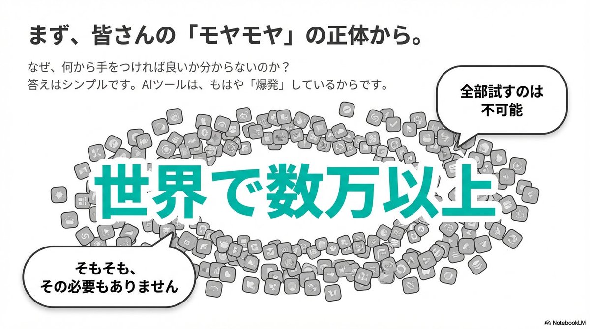 Clean flat slide design style guide for NotebookLM — Nano Banana Pro AI Generated Image