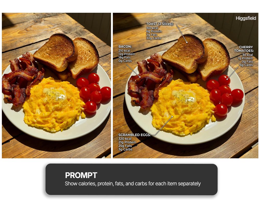 Celebrity face replacement trio — Nano Banana Pro AI Generated Image