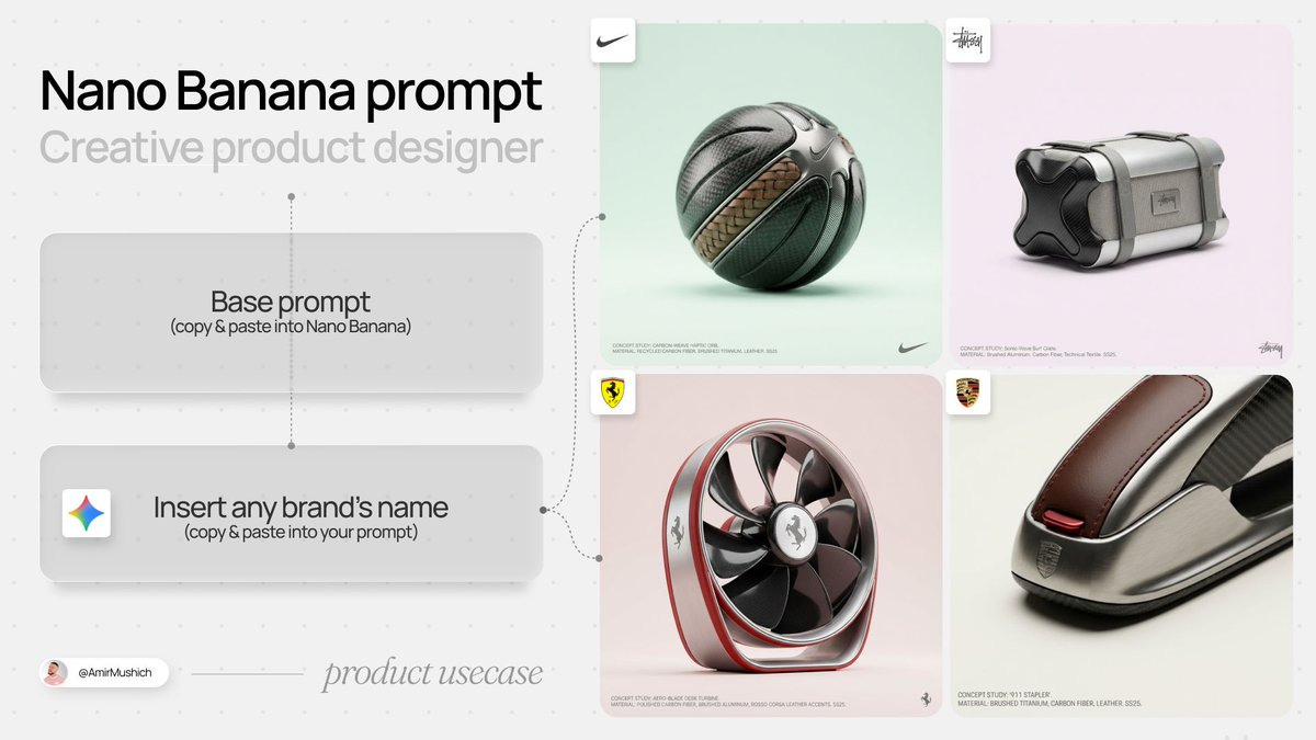 High-End Concept Art Magazine Editorial Prompt — Nano Banana Pro AI Generated Image