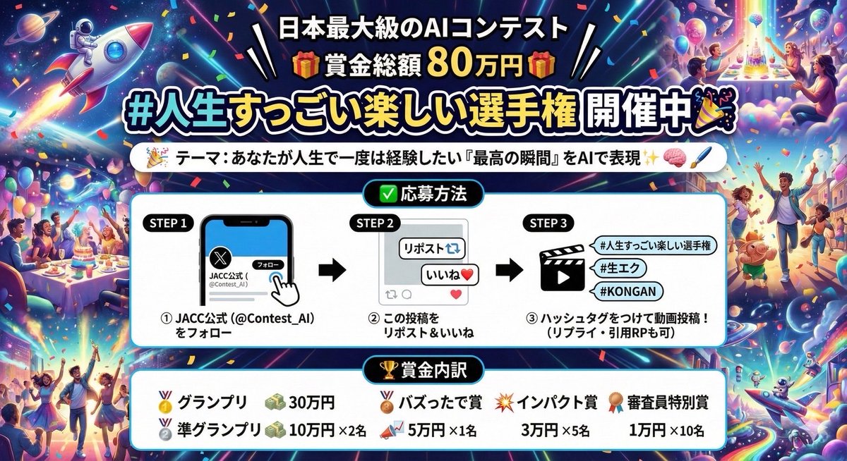 Generate a room that looks like life is being enjoyed to the fullest — Nano Banana Pro AI Generated Image