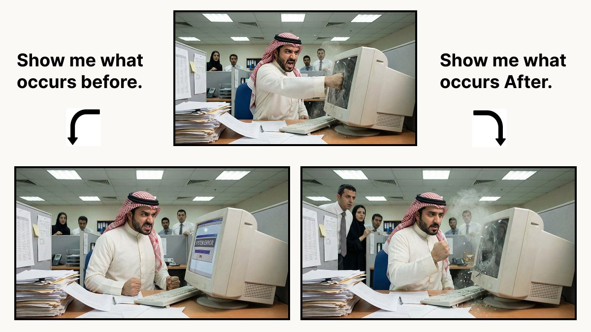 Prompt for Controlling Event Timing in Nano Banana Pro — Nano Banana Pro AI Generated Image