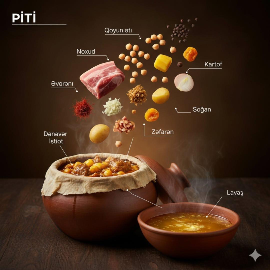 Cinematic Food Infographic of Levengi Chicken — Nano Banana Pro AI Generated Image