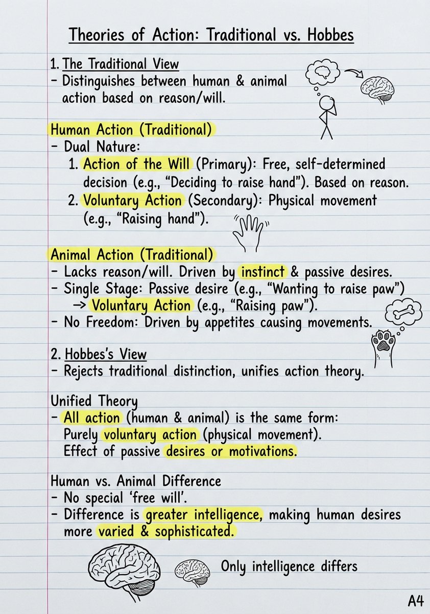 Handwritten Study Notes Generation — Nano Banana Pro AI Generated Image