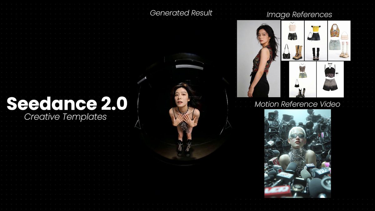 Model Posing with Multiple Outfits