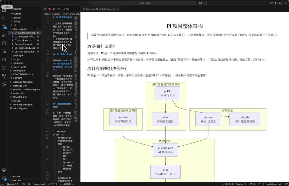 AI Prompt for Code Repository Analysis and Documentation